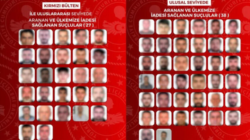 Bakanlik acikladi kirmizi bultenle aranan 65 suclu turkiyeye getirildi MWVtqC19